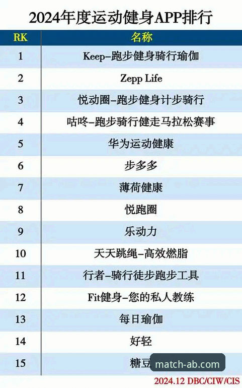 手机版ab体育App对比实用指南：选对版本，畅享赛事