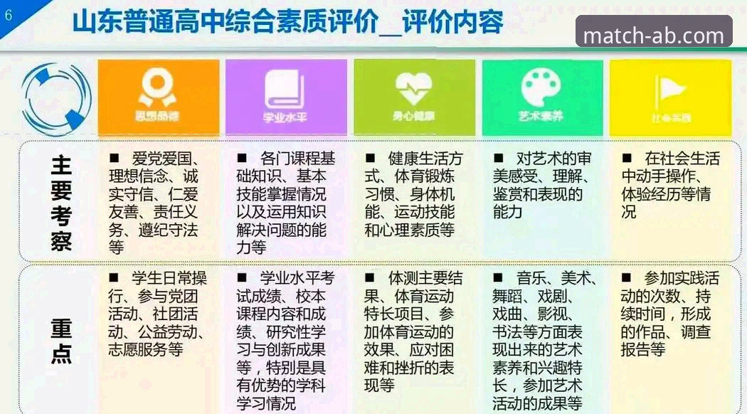 资深技术评测员亲述：ab体育用户评价背后的真实体验与数据分析实战心得