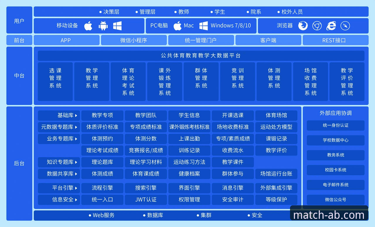 ab体育官方平台电脑版功能迎来重大更新：资深用户深度解析新版本核心体验