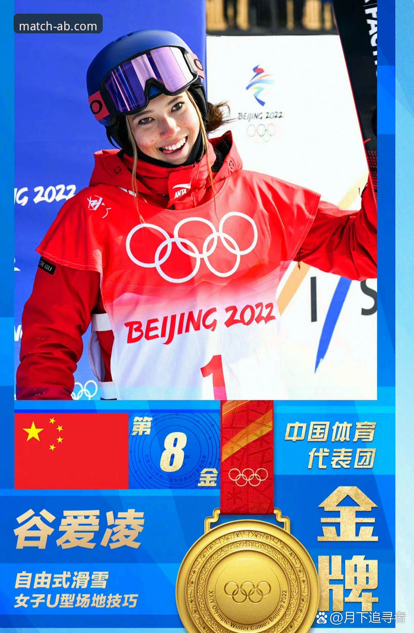 谷爱凌冬奥传奇成就详解
