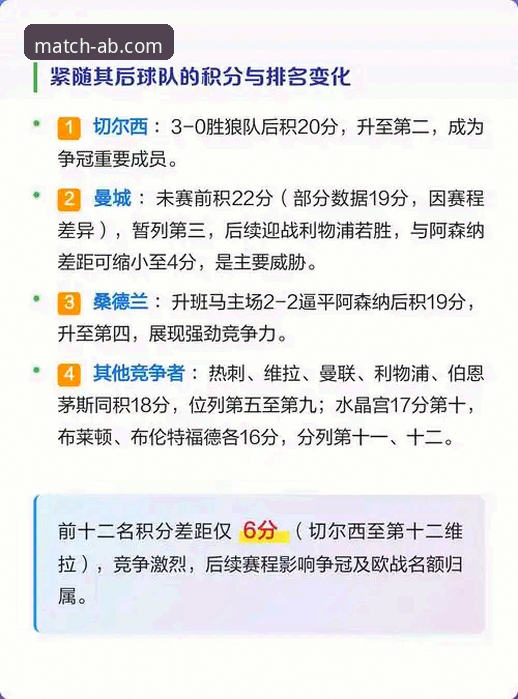 英超五月积分榜深度分析：阿森纳领跑背后的战术逻辑与赛季节奏密码