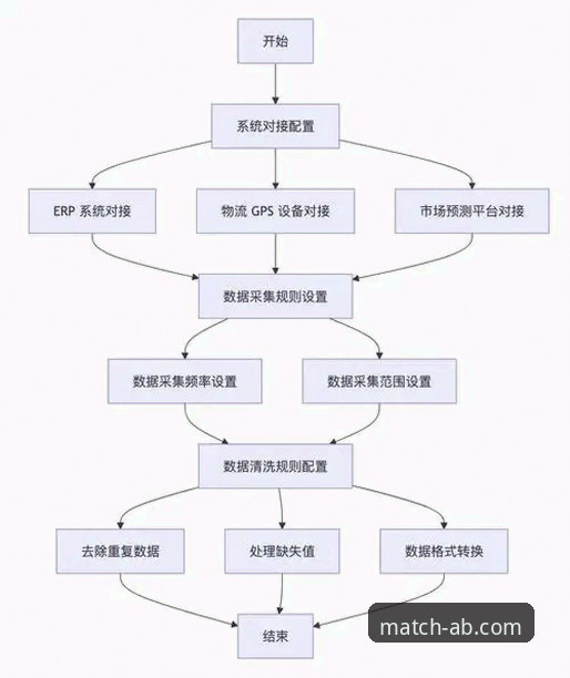 3种创新途径获取ab体育用户评价与下载完整指南