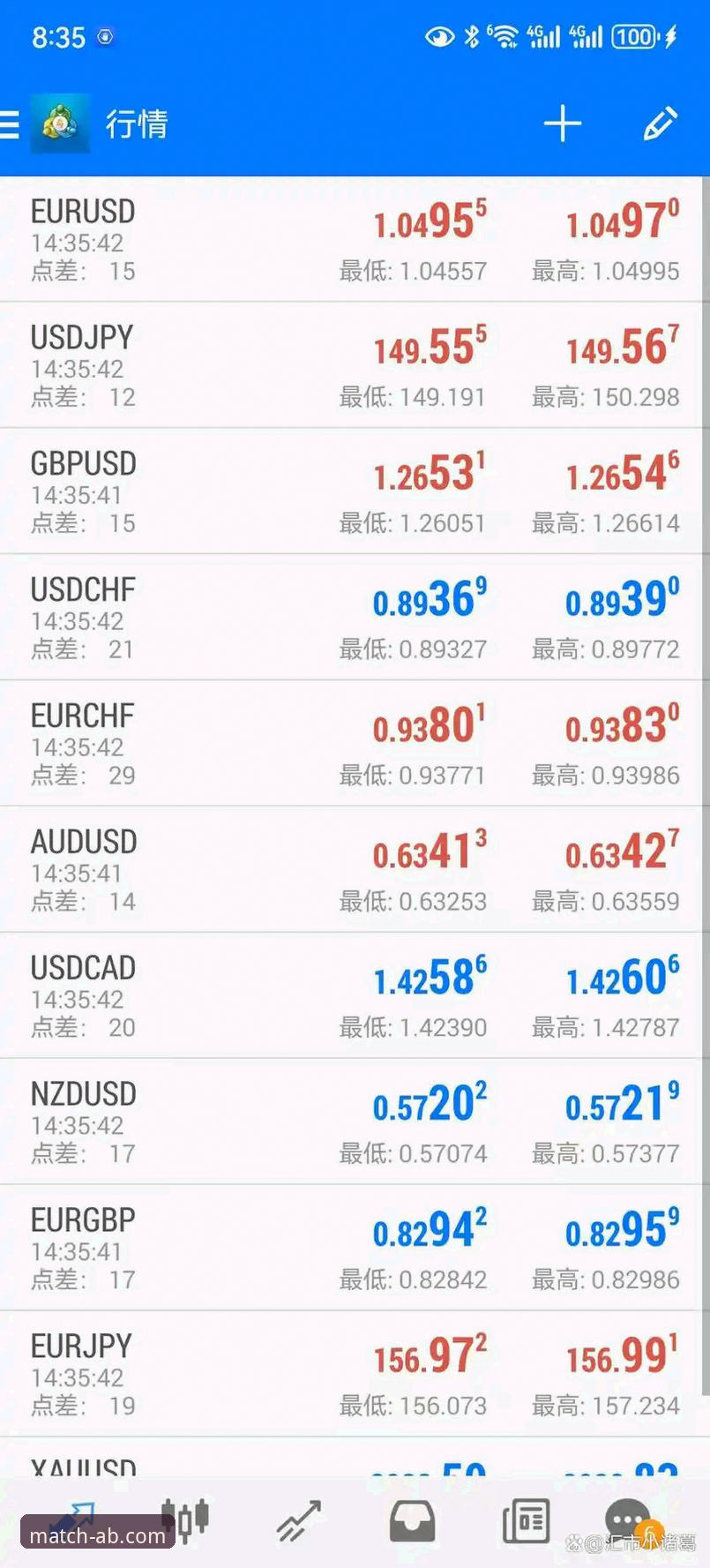 ab体育官方平台App便捷操作完全指南：从下载到精通