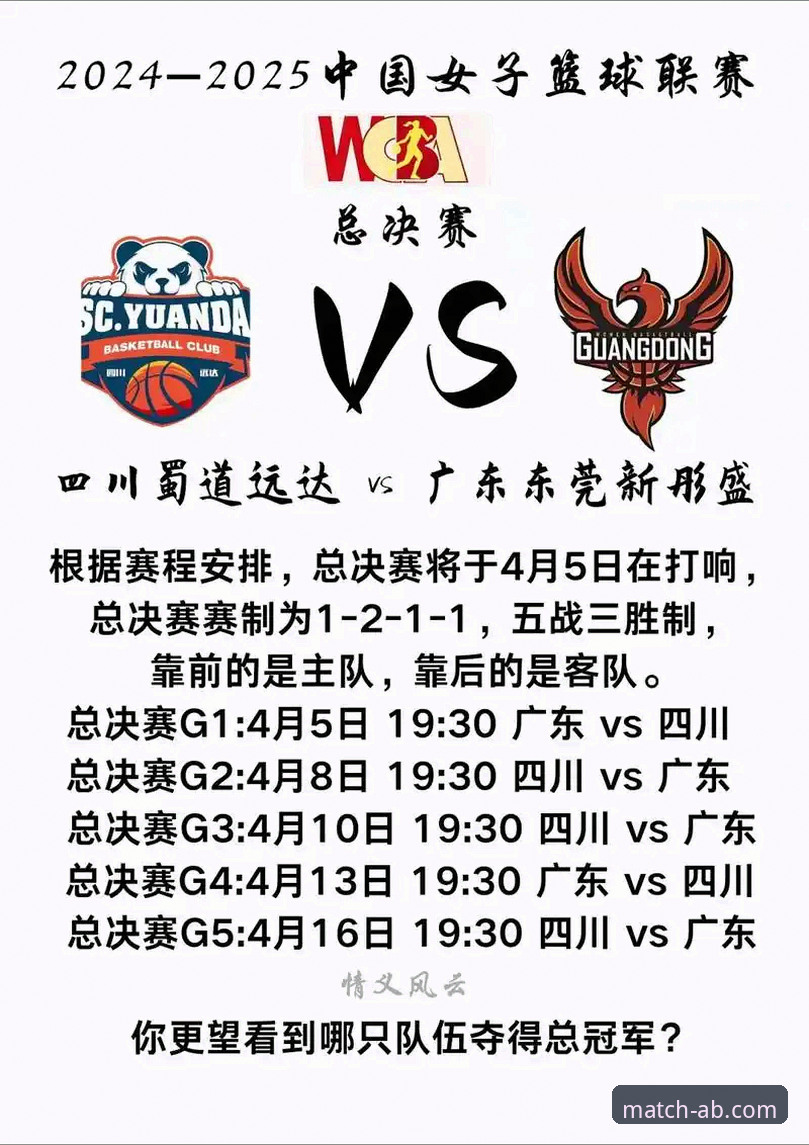 从WCBA总决赛G1惨败，看四川女篮的3个制胜策略